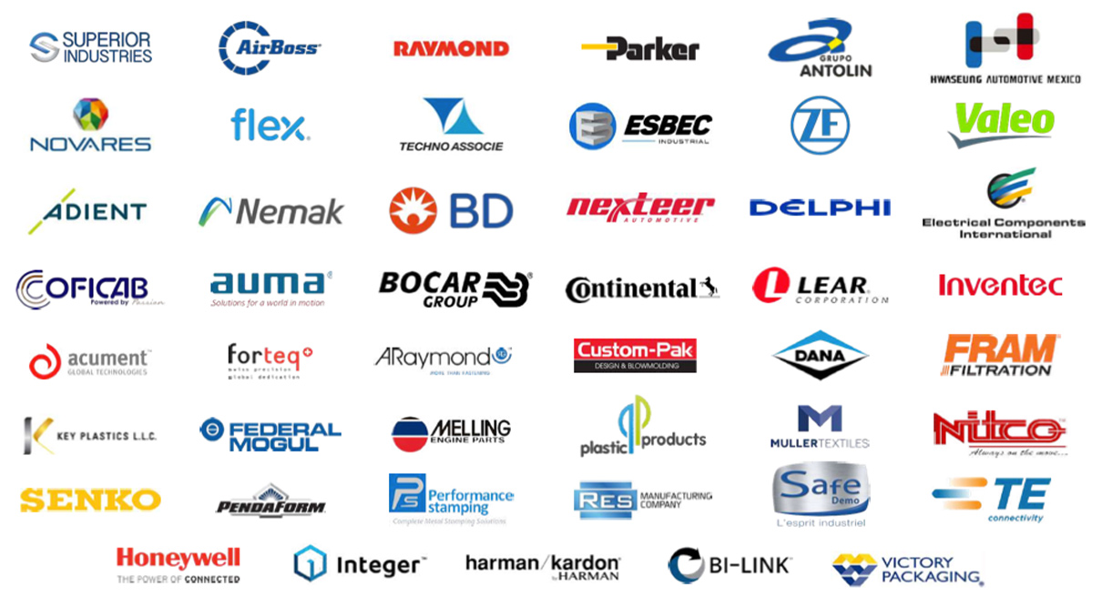 Clients of greendotquality